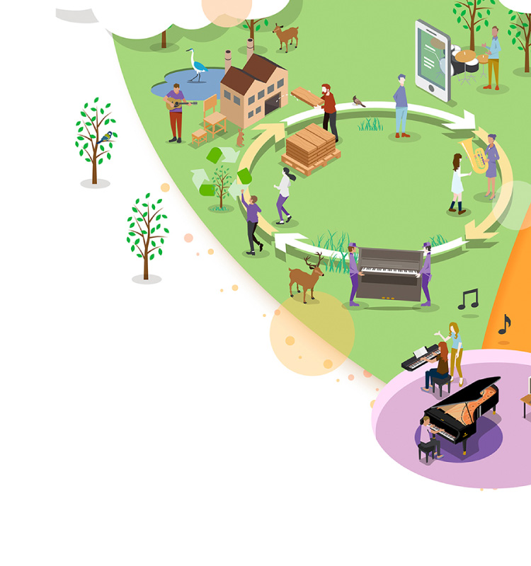 音楽でつながる、心豊かな社会を。